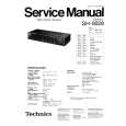 TECHNICS SH8028 Instrukcja Serwisowa