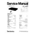 TECHNICS STX901 Instrukcja Serwisowa