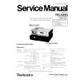 TECHNICS RSM88 Instrukcja Serwisowa