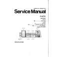 TECHNICS SEHD301 Instrukcja Serwisowa