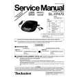 TECHNICS SLXP470 Instrukcja Serwisowa